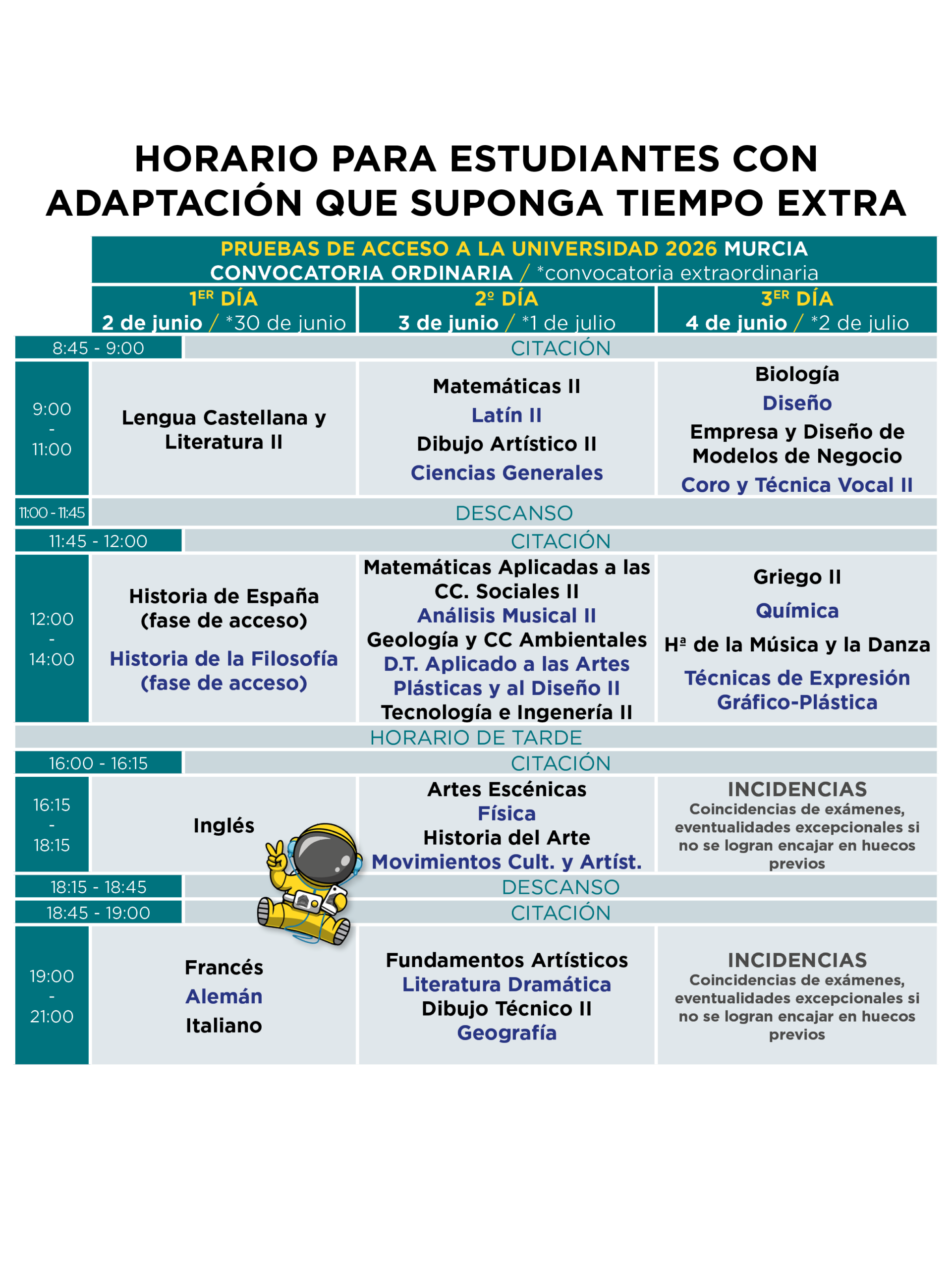 HORARIO SELECTIVIDAD PAU 2026 4 murcia 2